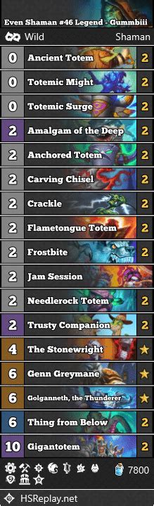 wild even shaman|budget even shaman.